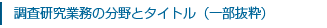 投資助言業務のタイトル(一部抜粋)